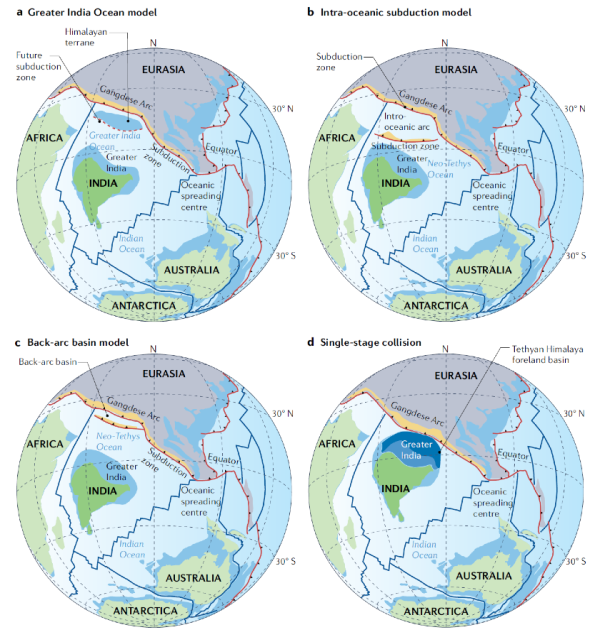 图1.印度-欧亚大陆初始碰撞模型。a、大印度洋盆模型，b、洋内俯冲模型，c、弧后盆地模型，d、单阶段俯冲碰撞模型。