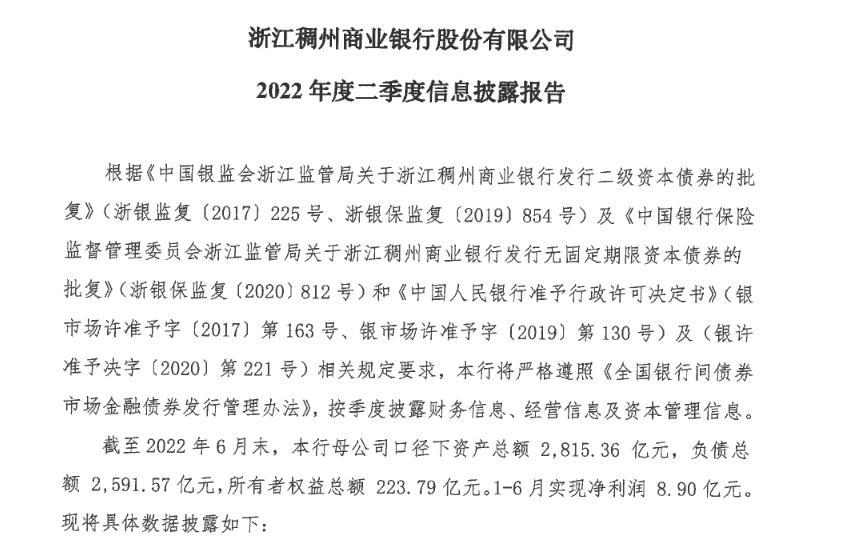浙江稠州银行信用减值损失同比增长超30% 资本充足率三项指标齐下滑