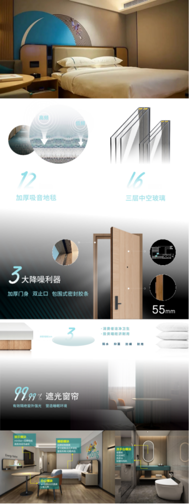 城市便捷4.0，跑赢经济型连锁酒店新赛道的投资武器|设计_新浪新闻
