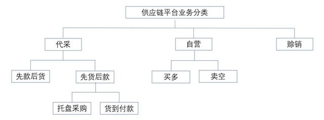 电商风暴：在线购物商城如何乘风破浪