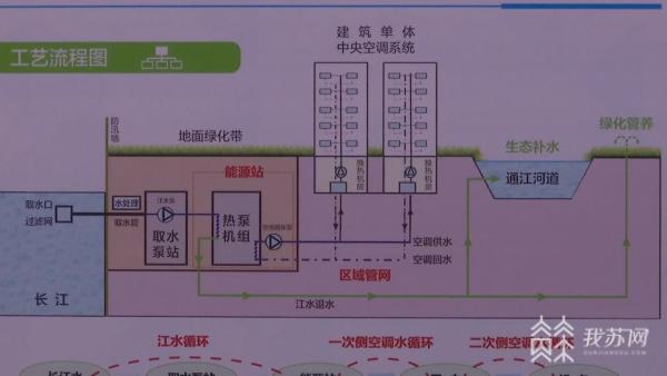 AC米兰官网-“强担当 善攻坚 优服务 提质效”作风建设年丨智慧供热平台：架起服务滨城百姓的“智慧大脑”