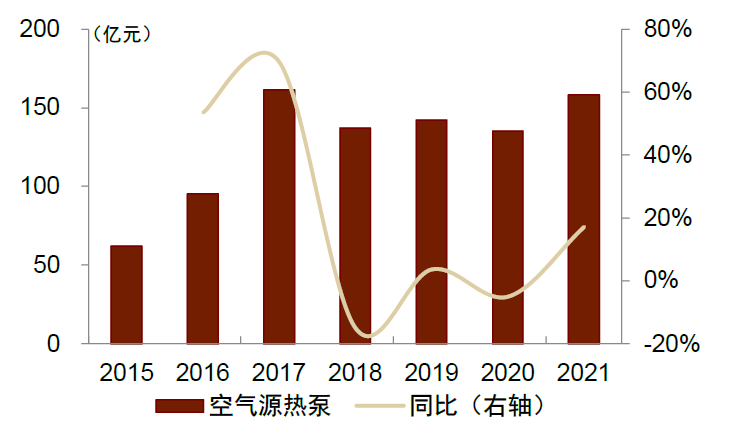 资料来源:产业在线,中金公司研究部