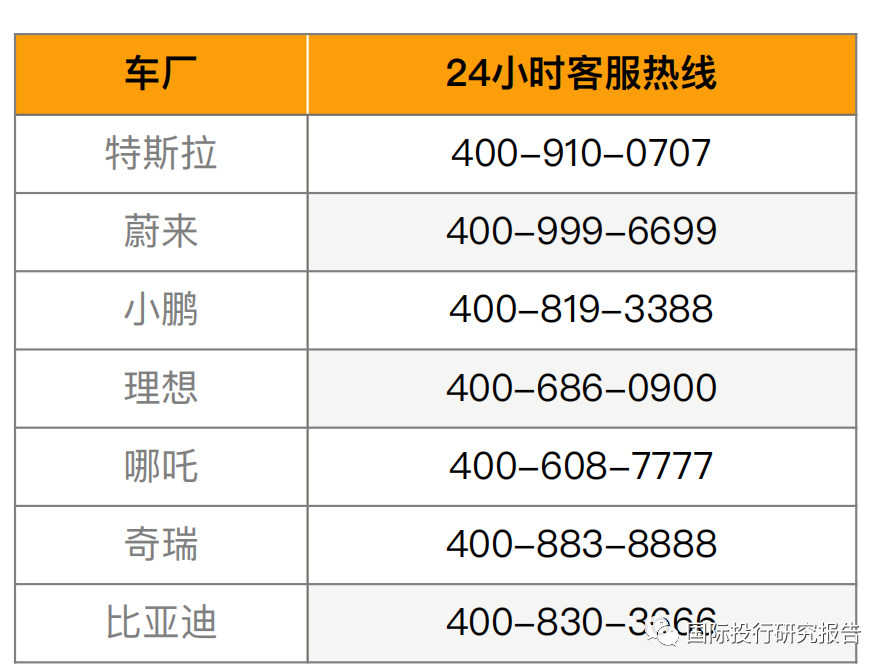 营销短信举报平台官网查询网址是什么的简单介绍 营销短信举报平台官网查询网址是什么的简单介绍