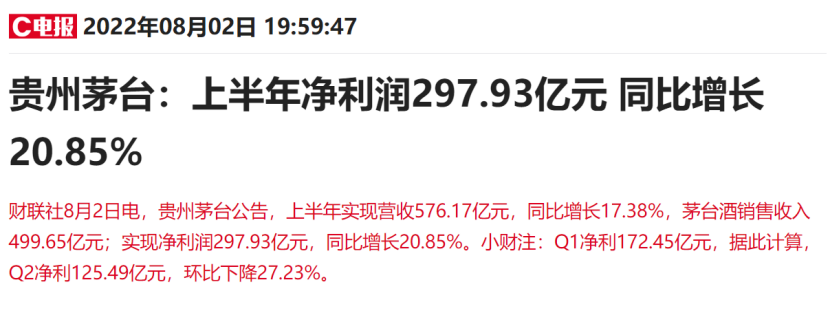 “北向资金大举加仓！茅台半年豪赚近300亿，Q2净利环比下降近三成