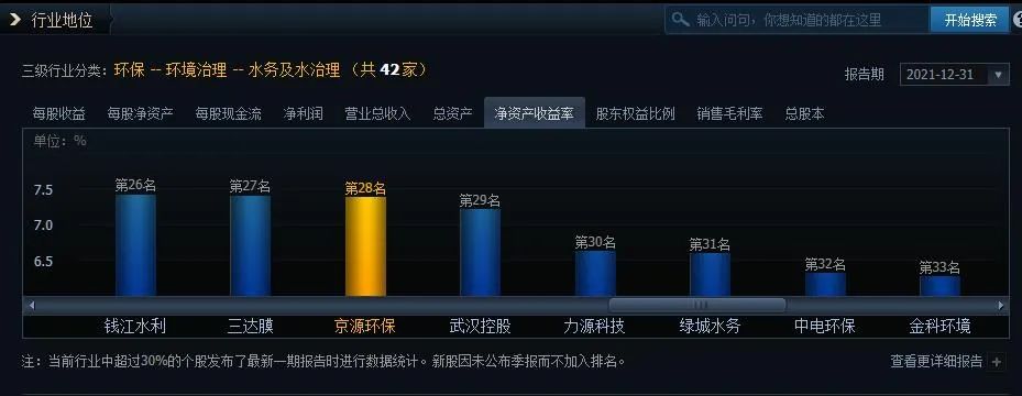 数据来源:同花顺 iFinD