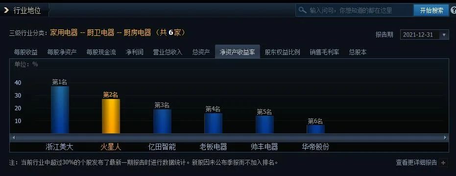 数据来源:同花顺 iFinD