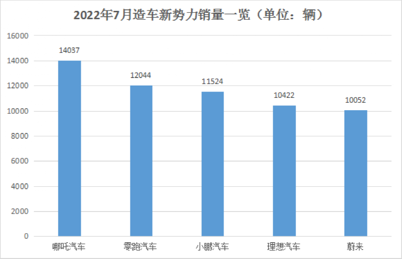基金君综合公开数据制图
