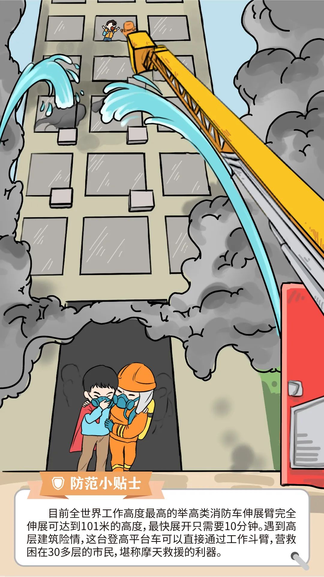 应急科普漫画生活中的这些消防安全知识你都了解吗