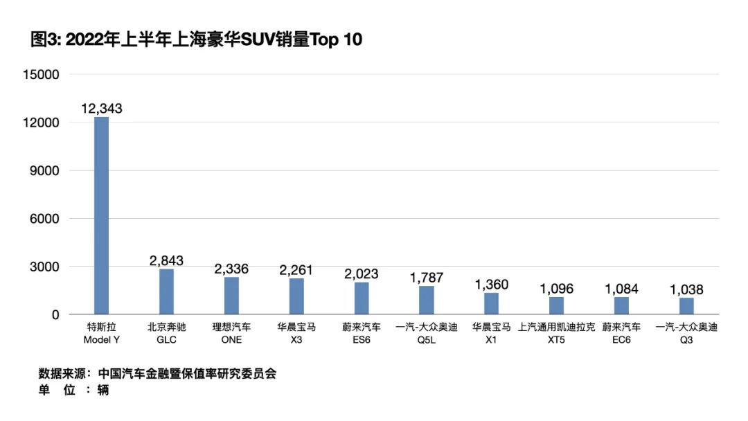▲ 製圖：郭懷毅