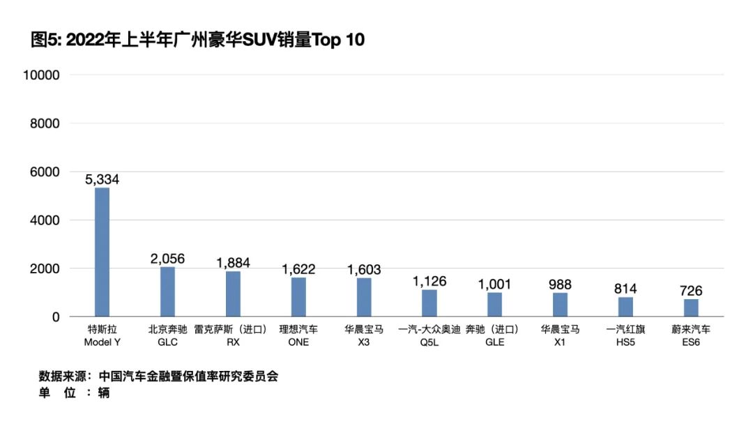 ▲ 製圖：郭懷毅