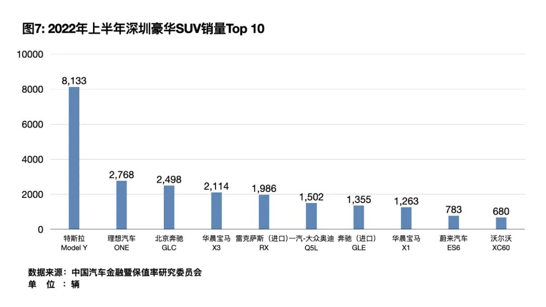 ▲ 製圖：郭懷毅