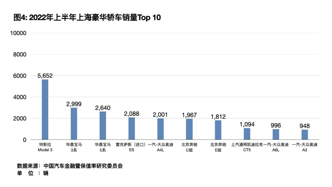 ▲ 製圖：郭懷毅