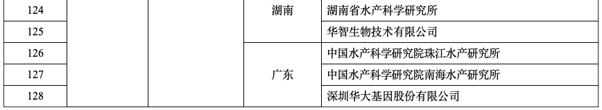 来源：农业农村部官方网站