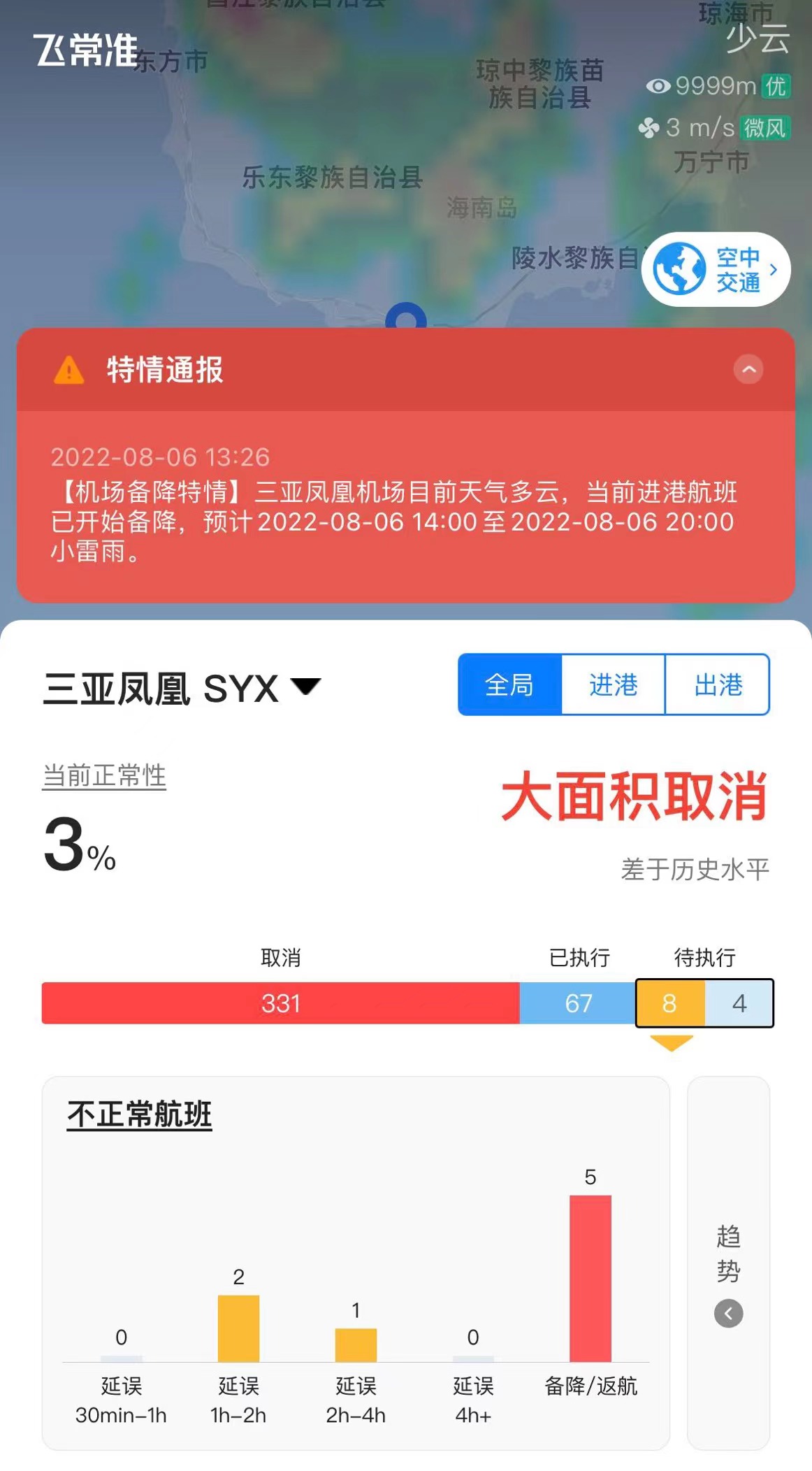 来源：飞常准APP