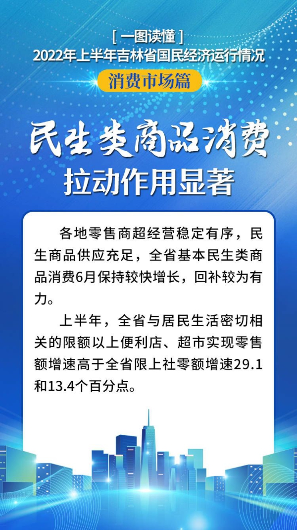 中国吉林网 吉刻APP 记者 王昕 制图 宁静