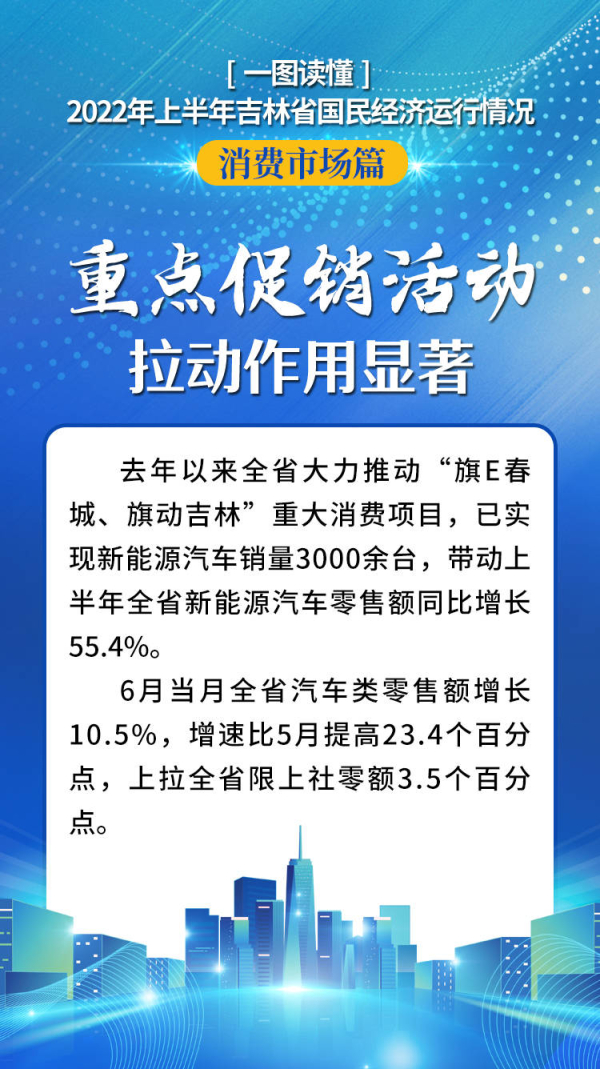 中国吉林网 吉刻APP 记者 王昕 制图 宁静