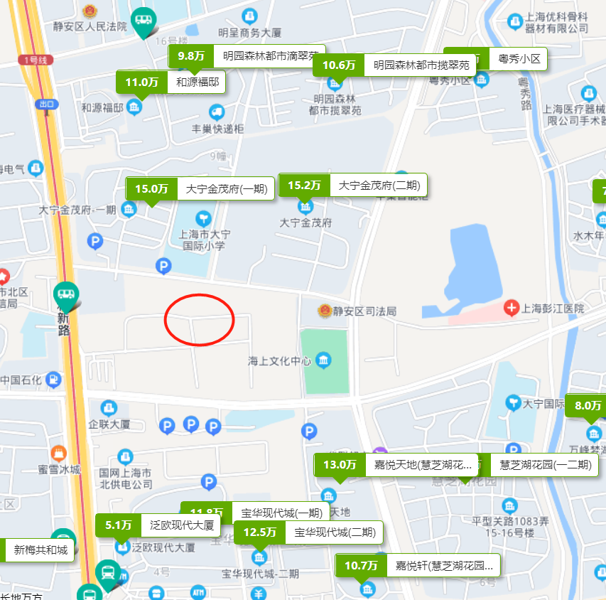 红圈即项目所在 来源：安居客