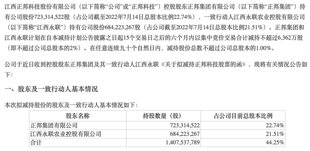 　　来源：正邦科技公司公告