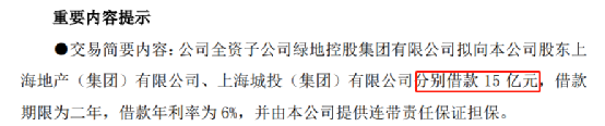 两大国资股东出手！紧急“输血”绿地控股30亿 上半年净利预降49%