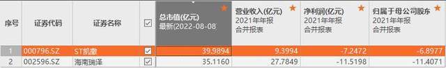 2024年三亚人口多少_110.6万人!三亚常住人口数据公布!(2)