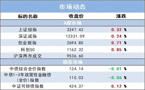 “我国出口展现较强韧性！