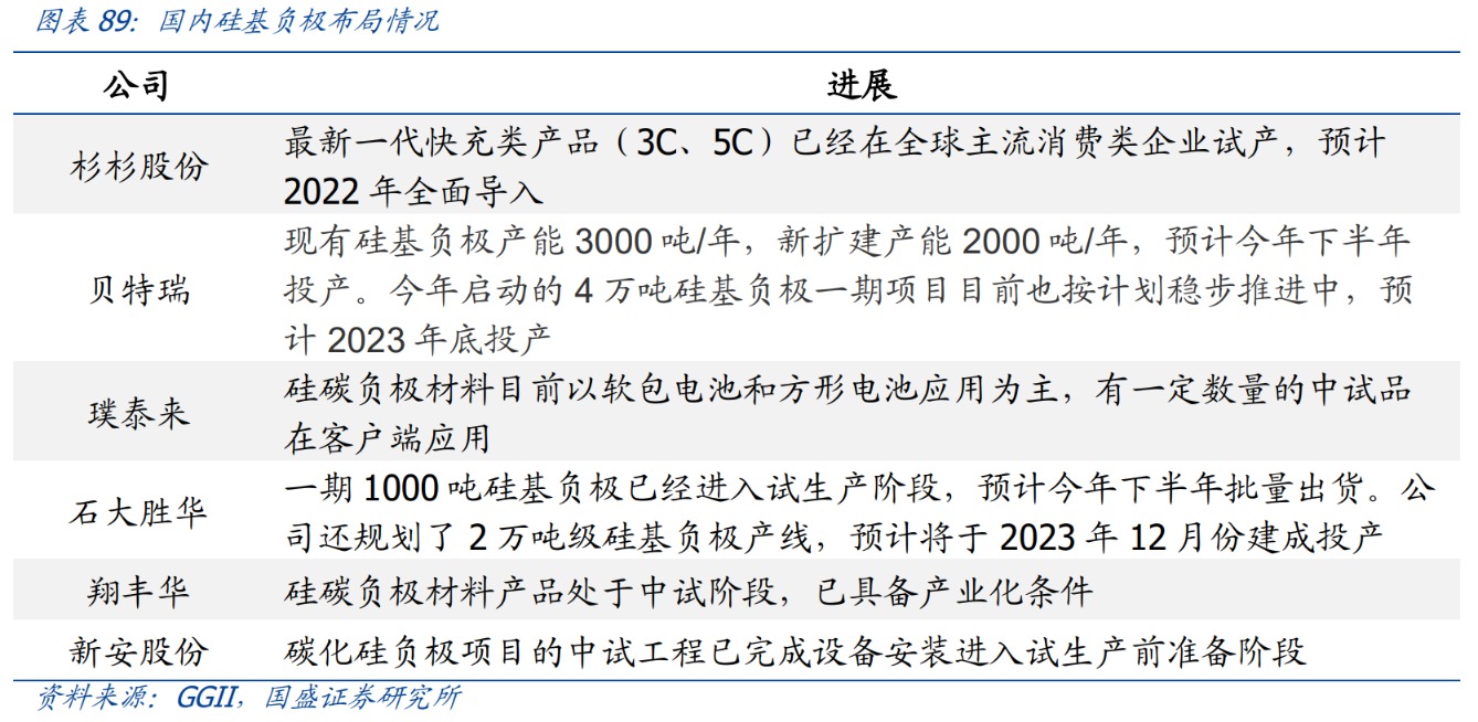 （文章来源：财联社）