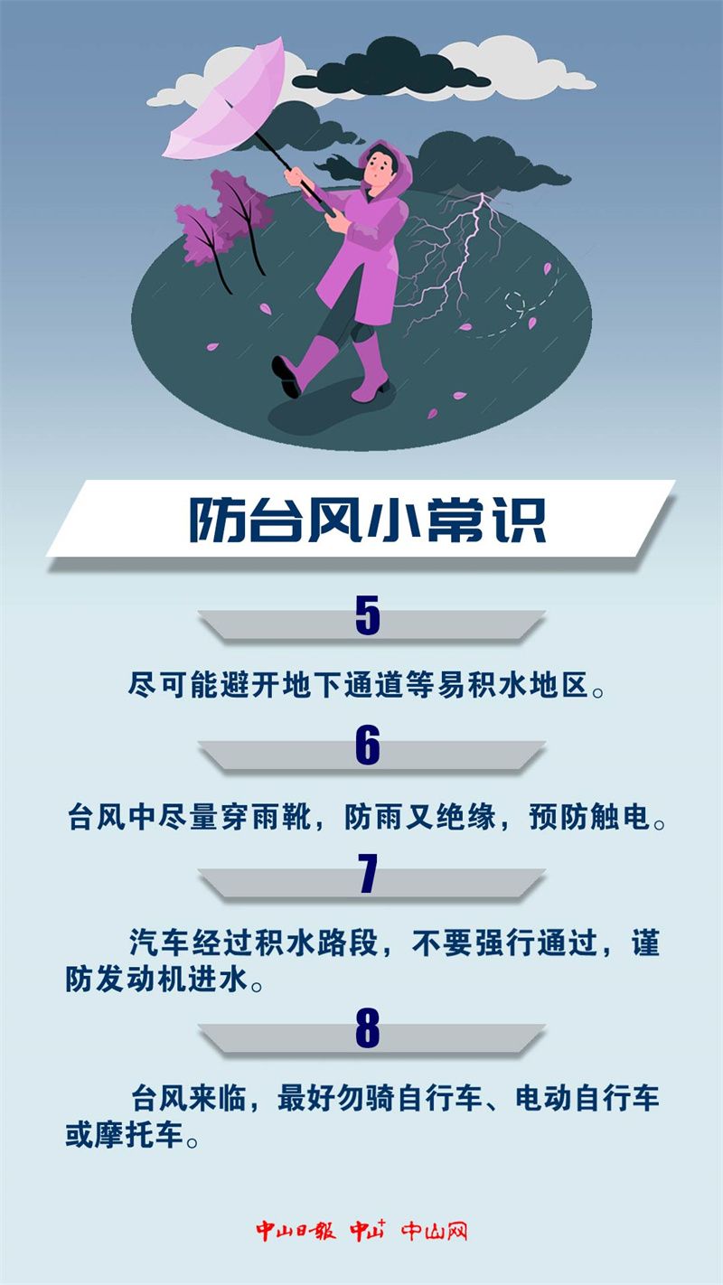 海报 | 防台风,这些小常识太实用