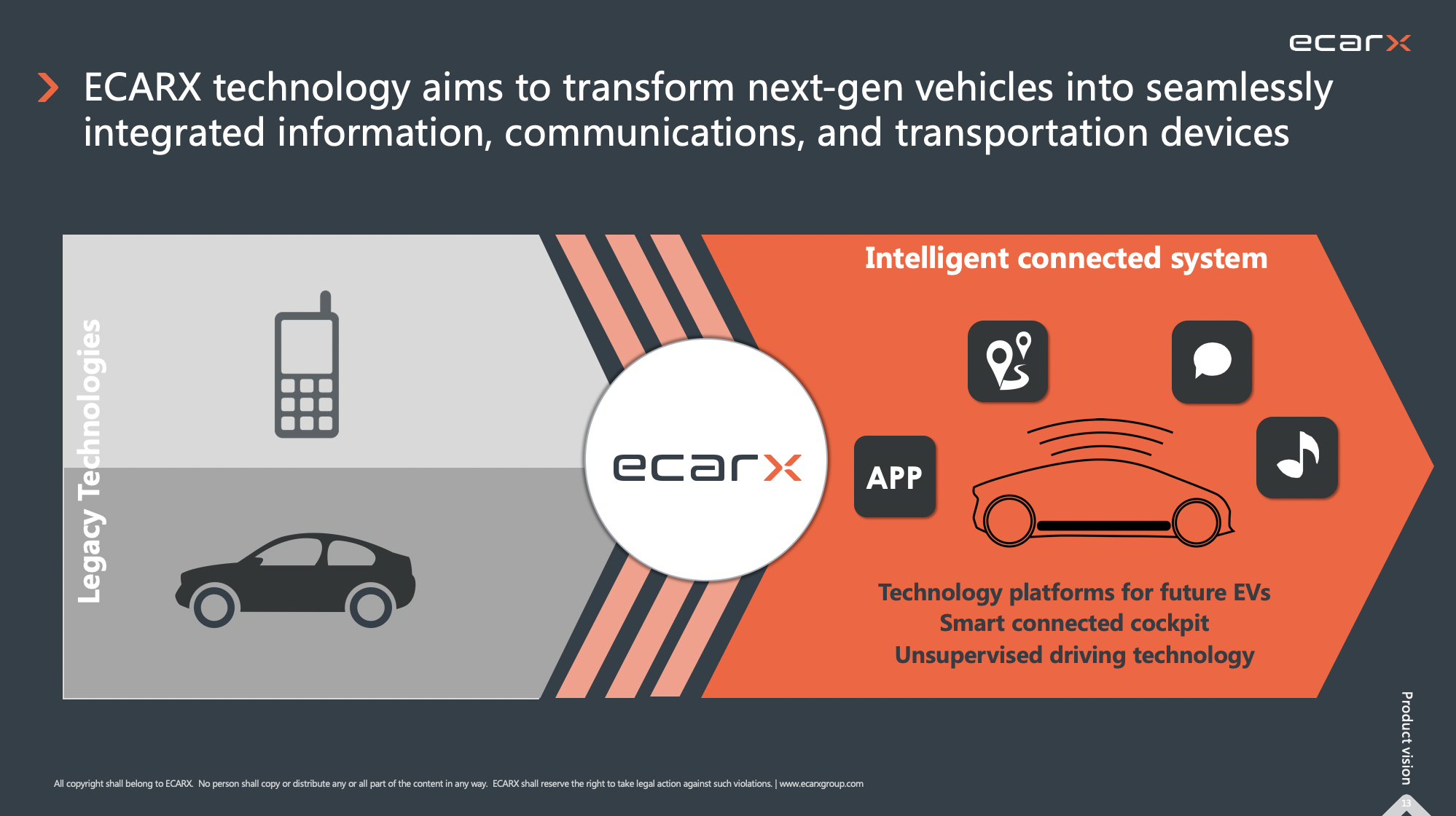 亿咖通科技致力于将下一代汽车转变为信息、通讯和交通无缝融合的智能终端