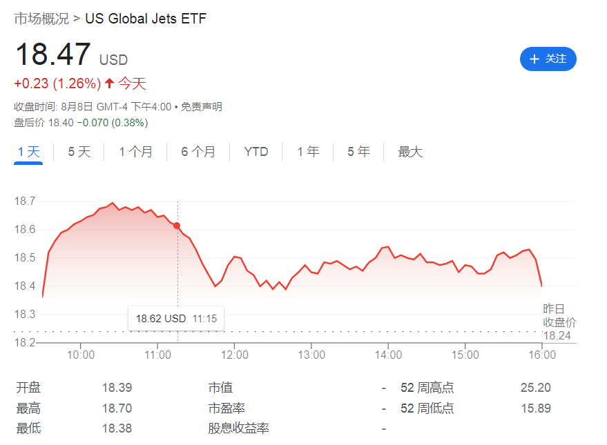 風險提示及免責條款