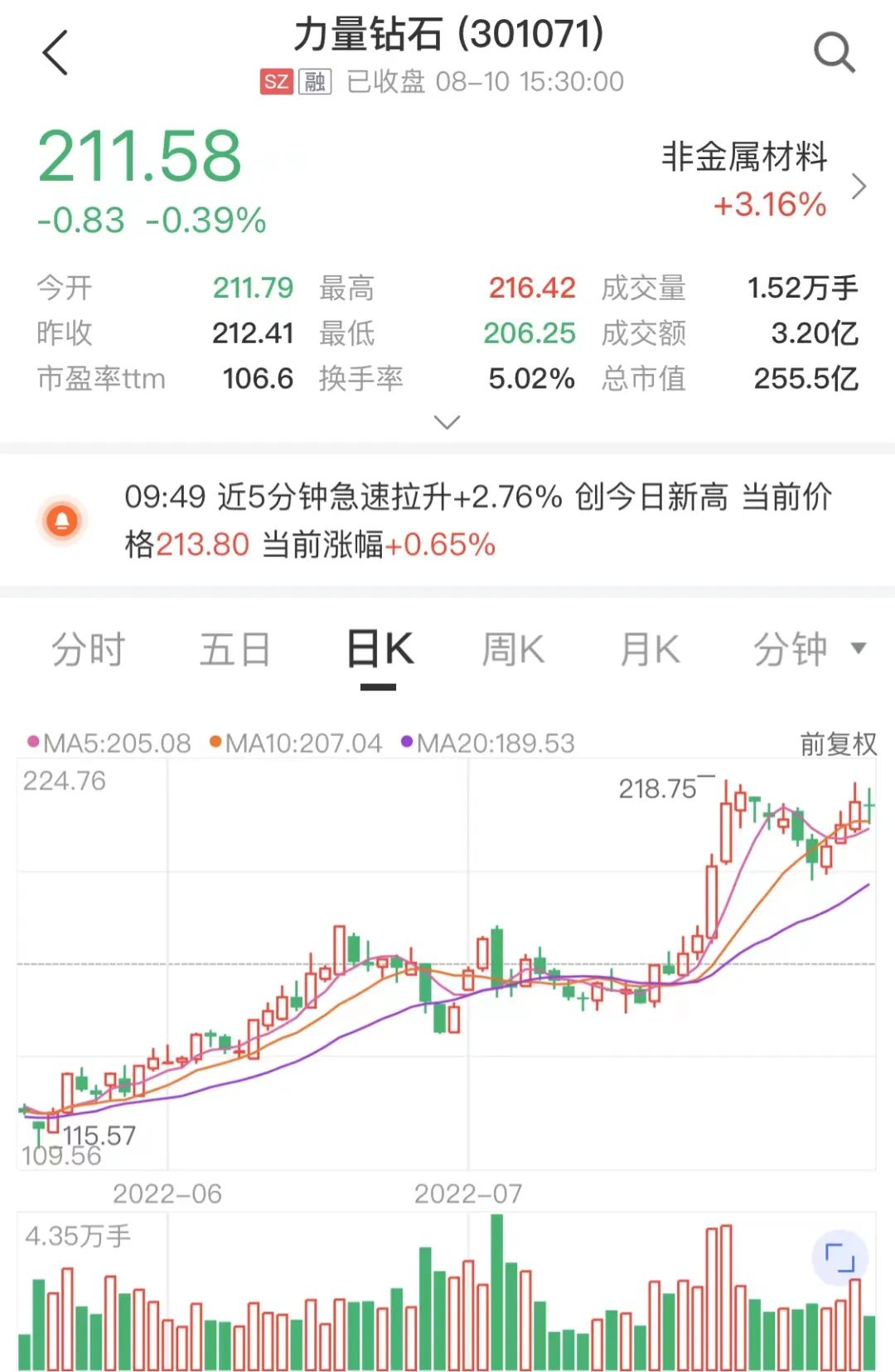 来源：中证金牛座APP