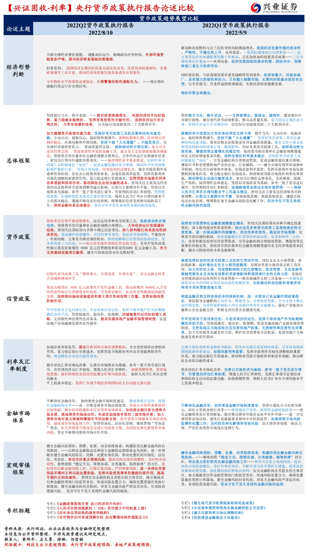 “【兴证固收黄伟平/左大勇团队】除了通胀，央行还说了这些