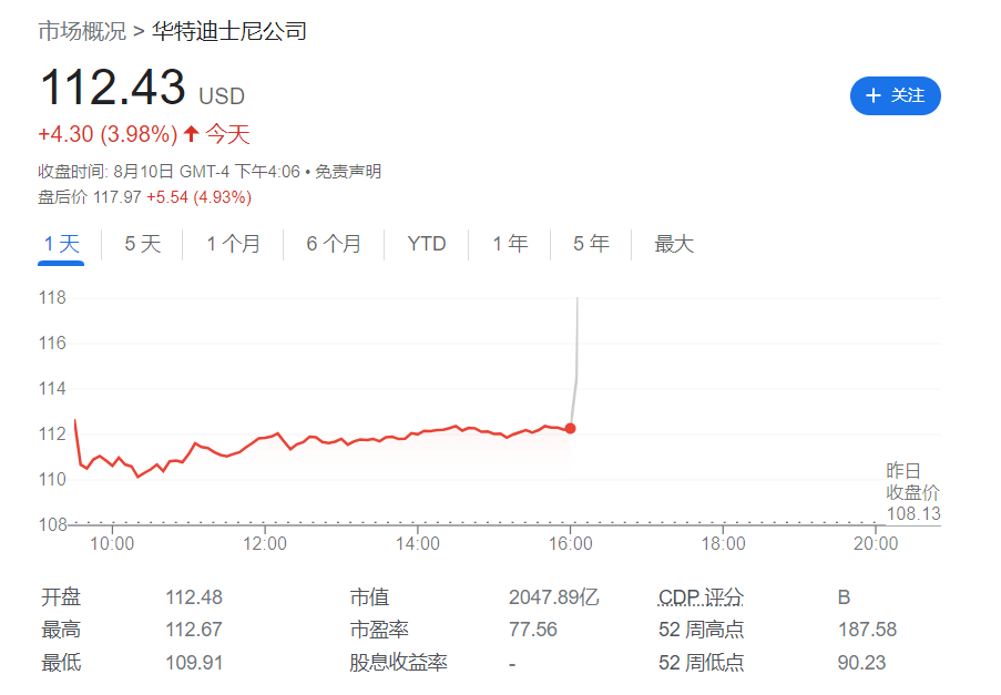 风险提示及免责条款