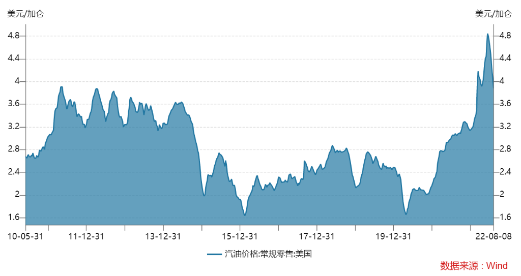風險提示及免責條款