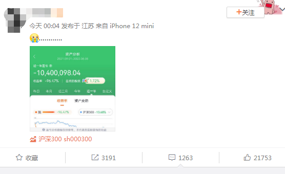 投资者晒炒股收益：一年亏掉1040万，亏损比例96%，还“跑赢1.72%股民”！