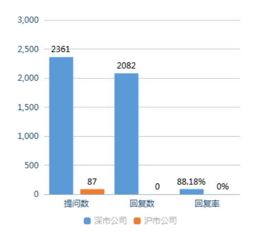 数据来源：全景数据 