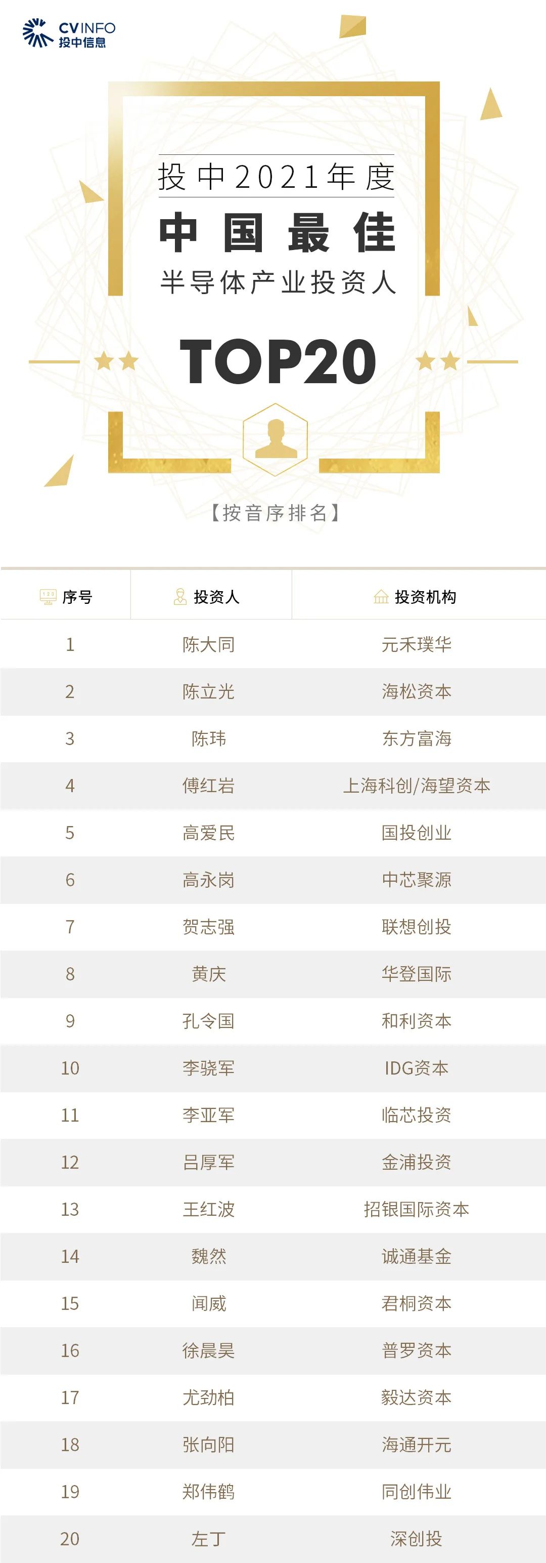 转载、合作、加入粉丝群请联系小助理