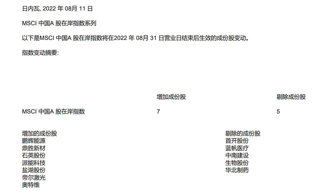 MSCI最新季度调整公布！7只个股新纳入MSCI中国指数