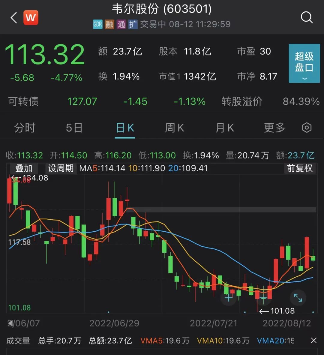 “中报掘金！近400家公司披露半年报，业绩翻倍股集中在这些行业