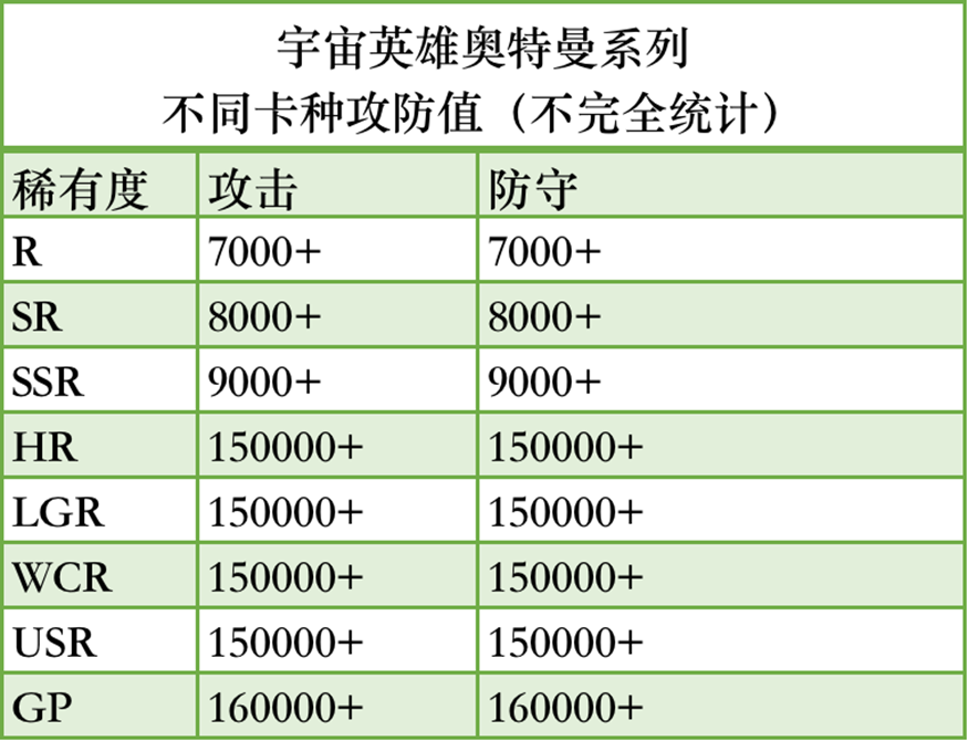 制图：胡楠楠