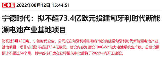 “豪掷509亿建欧洲第二工厂！“宁王”完善动力电池海外产能布局，机构却预计未来两年相关营收增速放缓