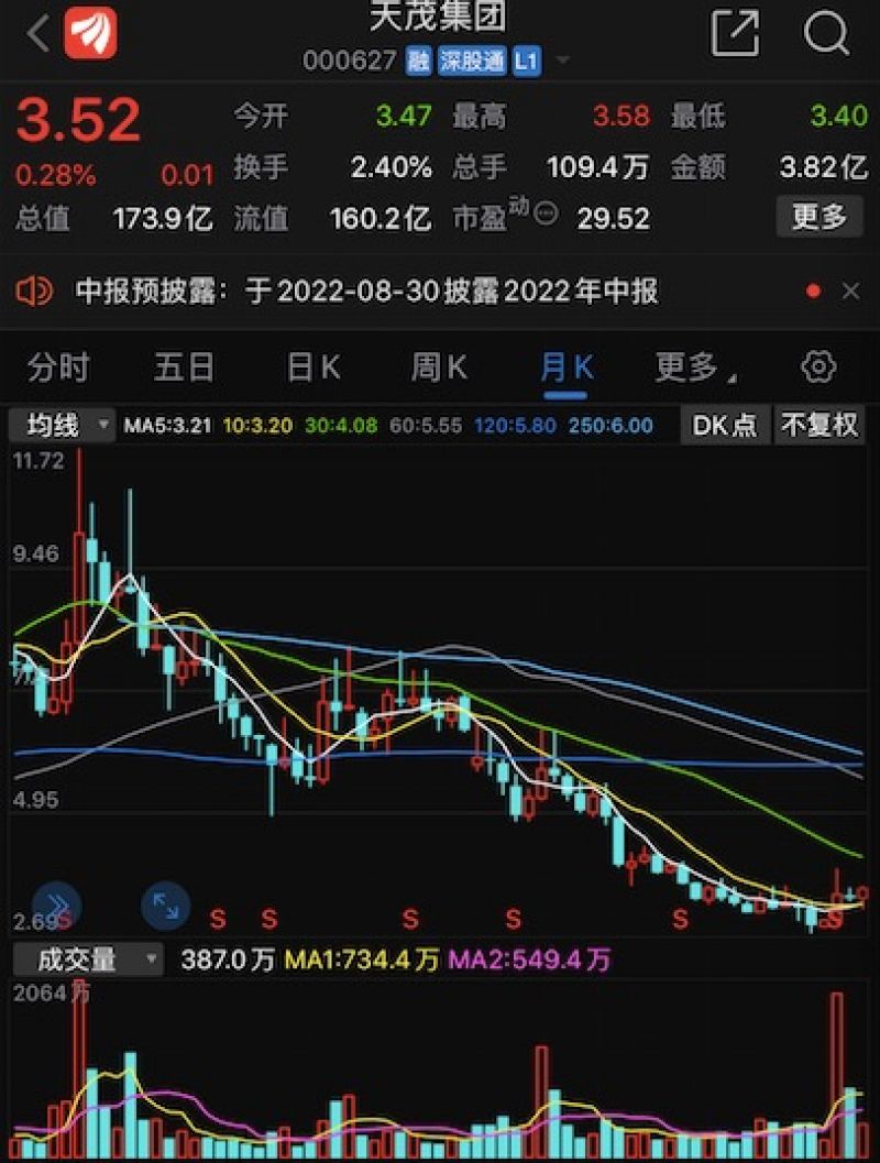 华夏时报（www.chinatimes.net.cn）记者 胡金华 上海报道