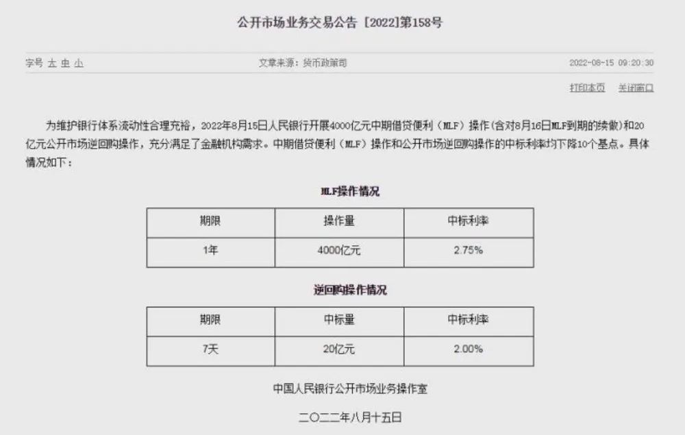 “重磅利好！刚刚，央行突然降息！这市场应声暴涨！光伏锂电大爆发，狂掀涨停潮！赛道股火了，新股又嗨了！