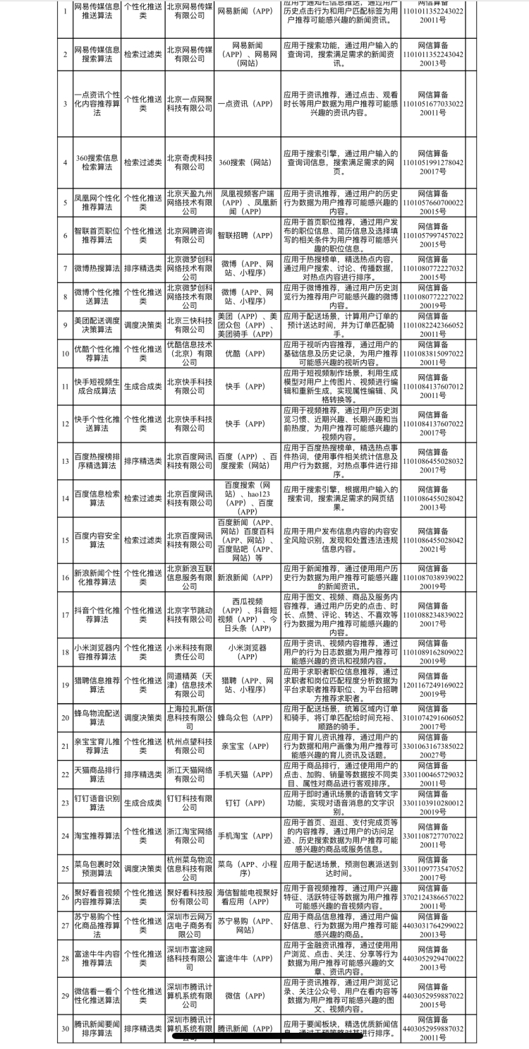 图源：网信中国