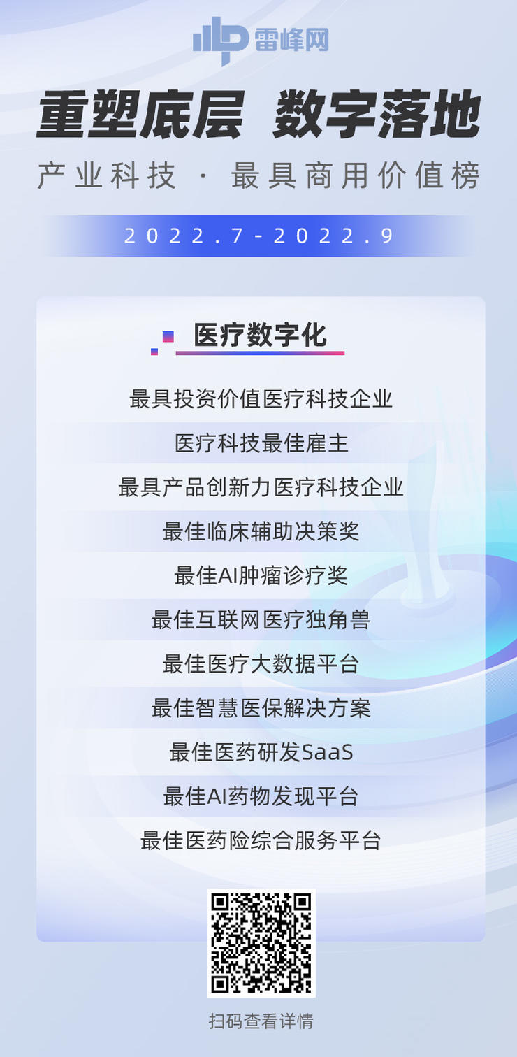 2022年的医疗数字化浪潮，谁主沉浮？