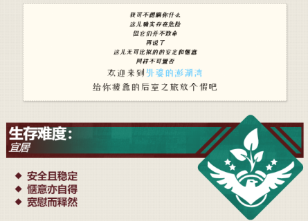 不难看出,在无数文字的构建下,后室已不仅仅是人类"探险"之地,一个