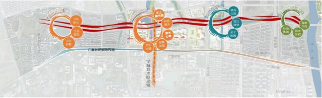 广富林路规划建设蓝图