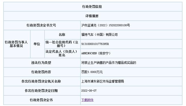 来源:上海市市场监管局网站