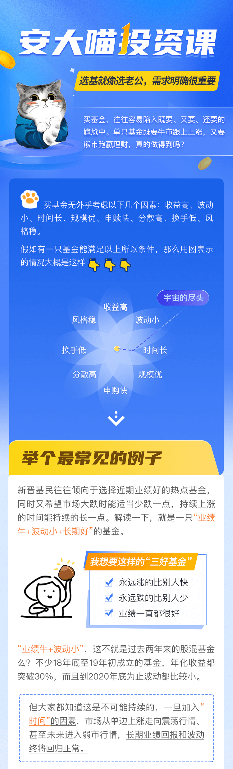 “【红包】选基就像选老公，需求明确很重要