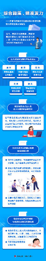 新华全媒+丨综合施策、精准发力——国家卫健委举行新闻发布会解读完善落实积极生育支持措施