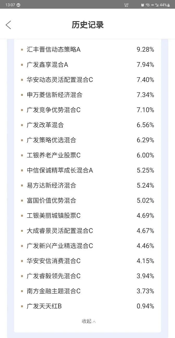 图片来自广发基金直销渠道截图，2002/8/17